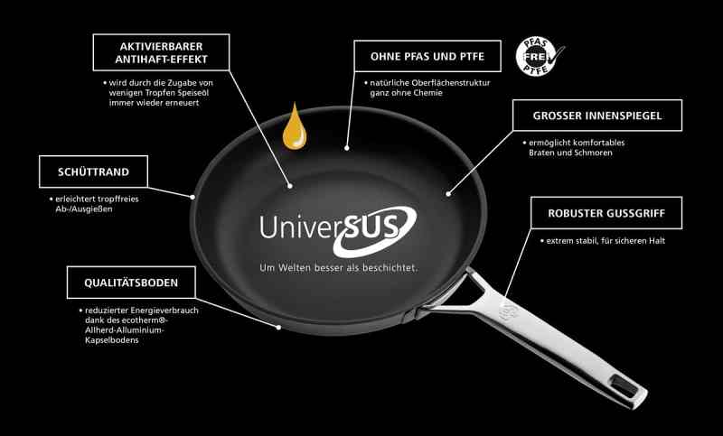 schulte-ufer Bratpfanne Astral universus antihaft unbeschichtet 28 Bild 2